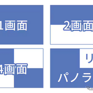 多彩な画面表示モード