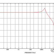 参考：Nve-03周波数減衰特性