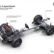 アウディRS3スポーツバック 新型