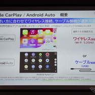 Apple CarPlay／Androidautoはワイヤレス接続可能となる