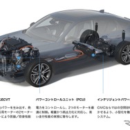ホンダ・シビック改良新型（e:HEV）