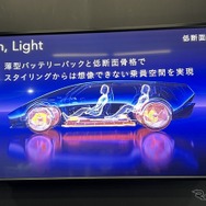 Honda 0 Tech Meeting 2024