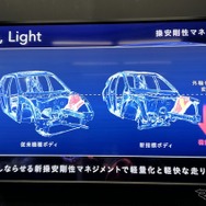 Honda 0 Tech Meeting 2024