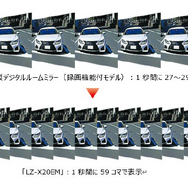 JVCケンウッドがデジタルルームミラー「LZ-X20EM」を発売