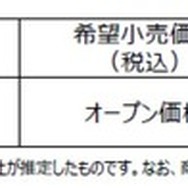 JVCケンウッドがデジタルルームミラー「LZ-X20EM」を発売
