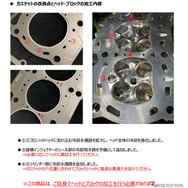 『GRヤリス』のG16E-GTSエンジン加工ヘッド＋加工ブロック対応ガスケット