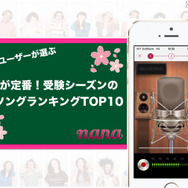 これが定番！受験シーズンの応援ソングランキング TOP10