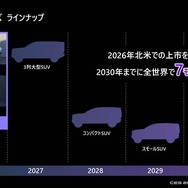 ホンダは「0シリーズ」として2030年までに7モデルを投入する計画