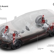 アウディ A6アバント 新型