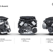 アウディ A6アバント 新型