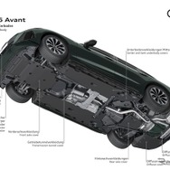 アウディ A6アバント 新型