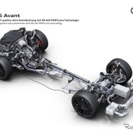 アウディ A6アバント 新型