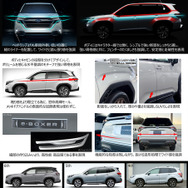 スバル フォレスター 新型