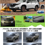 スバル フォレスター 新型