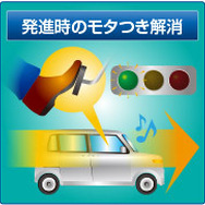 データシステムからホンダ『N-BOX』用「アイドリングストップコントローラー」発売