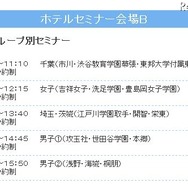 開催概要（ホテルセミナー会場B）