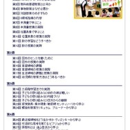 講座内容　一覧