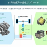 日産「e-POWER」の進化アプローチ