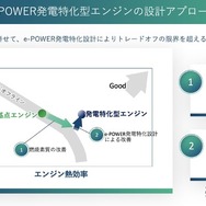 発電特化型エンジンの進化
