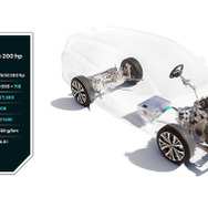 ルノーのフルハイブリッド E-Tech 200hp