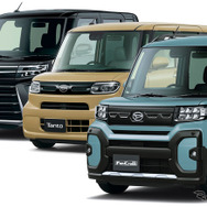 ダイハツ タントの特別仕様車「Limited」シリーズ