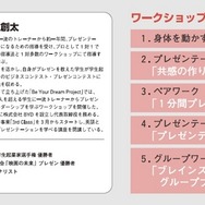 講師・当日のワークショップメニュー