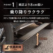 CRAFTWORKS『ランクル250』専用「電動サイドステップ」