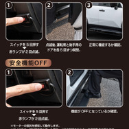 CRAFTWORKS『ランクル250』専用「電動サイドステップ」