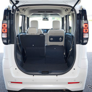 日産 ルークス 新型（ハイウェイスター Gターボ プロパイロットエディション）