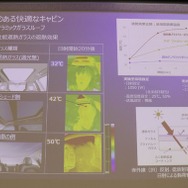 ガラスルーフは遮熱と遮光の2段構え。液晶シャッターには「LEAF」の文字が浮かぶ