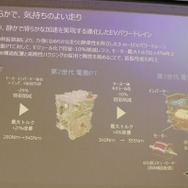 パワートレインの大幅なバージョンアップ