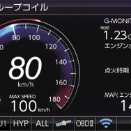 OBDIIアダプター接続にも対応、純正メーターでは表示されない最大205項目の車両情報をさまざまなパターンで表示