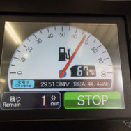 30分の投入電力量は44.5kWh。ハイスピードクルーズでなければ航続300km前後を期待できる。