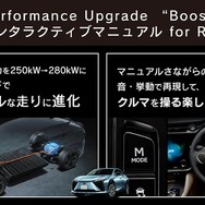 レクサス Performance Upgrade “Boost”＋インタラクティブマニュアルドライブ for RZ