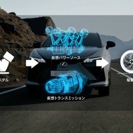 インタラクティブマニュアルドライブの「バーチャルパワートレーン」
