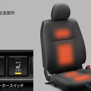 トヨタ・ハイエース の一部改良モデル