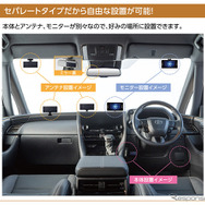 セルスターのJMA-520/401取締機対応のセパレートタイプ新型レーダー探知機「AR-725SW」