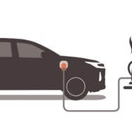 トヨタ RAV4 新型のPHEV