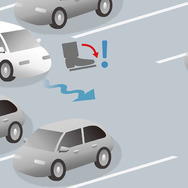 Honda SENSING 急アクセル抑制機能