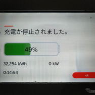 新潟・荒川胎内の最大電流350A、公称出力150kWの高速充電器を試した。15分で32kWhは400ボルトアーキテクチャのモデルとしては最速クラス