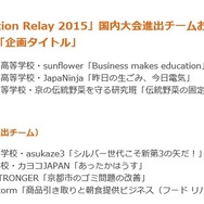 「Social Innovation Relay 2015」国内大会進出チームおよび受賞チーム