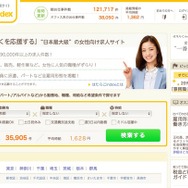 はたらこindex