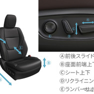 トヨタ・ランドクルーザー250