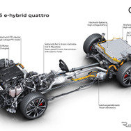 アウディ A5のTFSI e-hybrid quattro