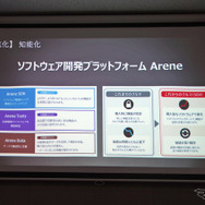 「Arene」を採用したトヨタ RAV4 新型