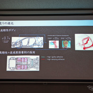 トヨタ RAV4 新型の走りの進化