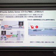 トヨタ RAV4 新型のToyota Safety Sense ソフトウェアの進化