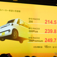 BYD ラッコの価格とラインアップ