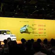 BYD ラッコの価格を発表するBYD Auto Japan社長の東福寺厚樹氏