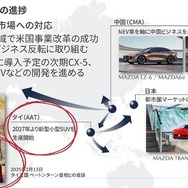 2025年3月期決算説明会の資料